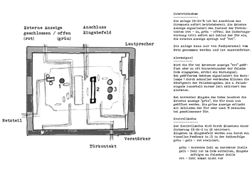 Bedienungsanleitung